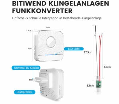 Funksignal Weiterleitung 