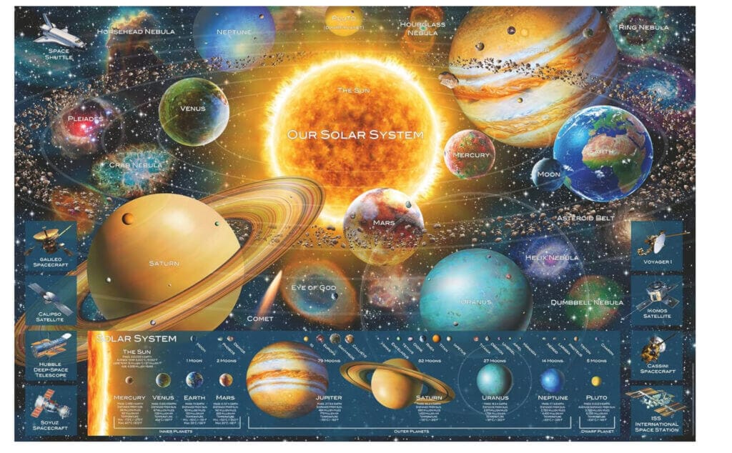 Ravensburger Puzzle Planetensystem (5000 Teile) – 35% Rabatt