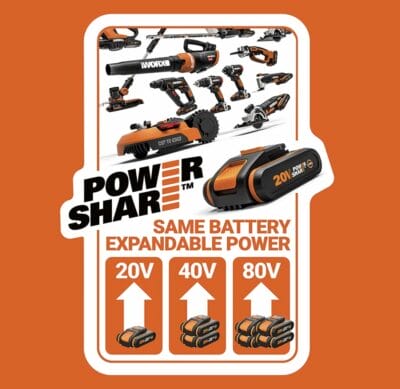 WORX WG547E.91