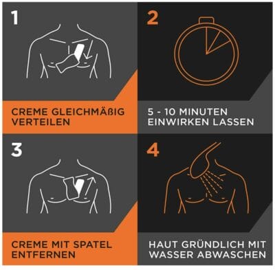veet men