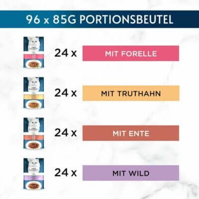 Gourmet Perle Erlesene Streifen in Gelee b