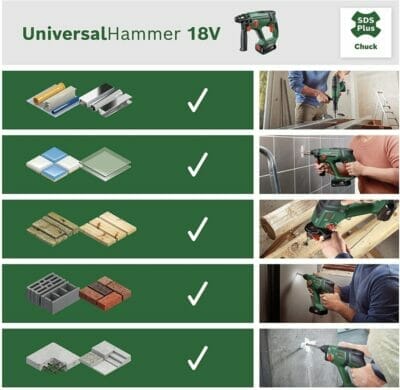 Bosch Home and Garden Akku Bohrhammer UniversalHammer 18V 1