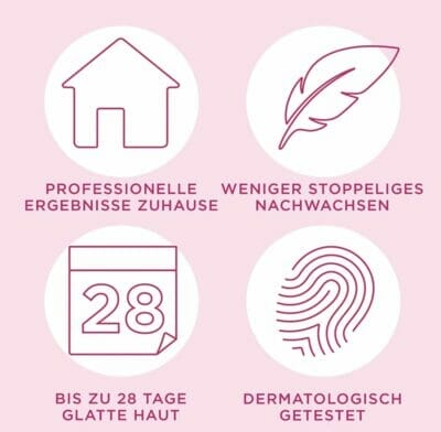 Veet EasyWax Elektrisches Warmwachsgerät mit Roll-On-System - 73% Rabatt 4 veet 2