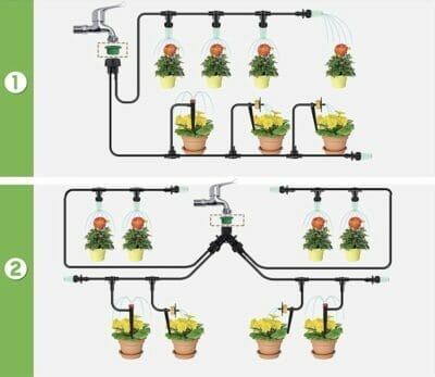 Bewässerungssystem