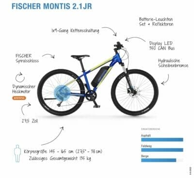 Fischer E Mountainbike1