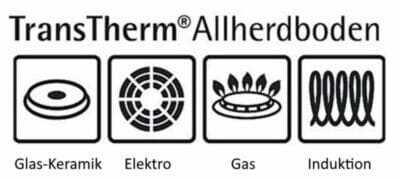 WMF Devil Pfannenset2