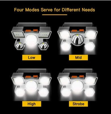 Stirnlampe