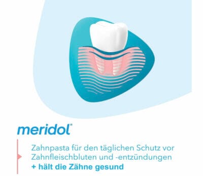 meridol Zahnpasta