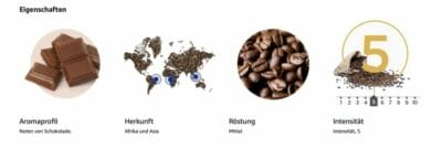 Lavazza Crema e Gusto Tradizione Italiana Eigenschaften