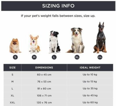 Bedsure waschbare Hundematte - 35% Rabatt 4 bedsure hundematte 2