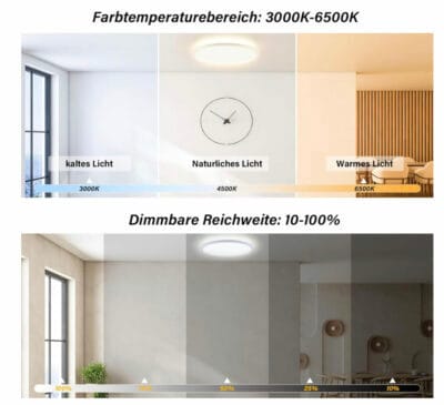 LED Deckenleuchte