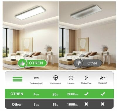 Deckenleuchte Helle Räume, stilvolles Design: OTREN LED Deckenleuchte