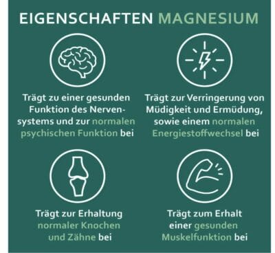 Magnesium Tabletten Abtei Magnesium: Hochdosierte, vegane Tabletten mit 400 mg pro Tag. Unterstütze deine Gesundheit auf natürliche Weise!
