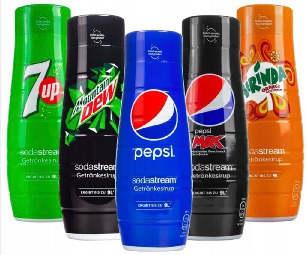 Sodastream Sirup ohne Zucker im Überblick