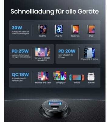 INIU Zigarettenanzünder USB Adapter: Schnelles Laden für iPhone, Samsung Galaxy und Huawei im Auto!