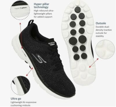 Skechers Damen Sneaker Sohle