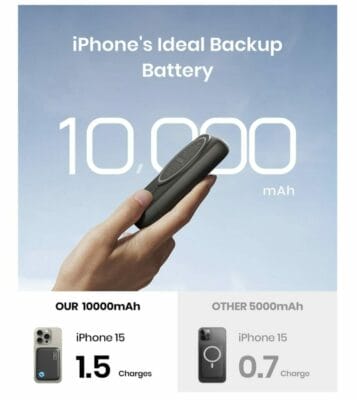 INIU Magsafe Powerbank: Schnellladung für iPhone. Magnetisch, kompakt, 10000mAh. Ideal für unterwegs!