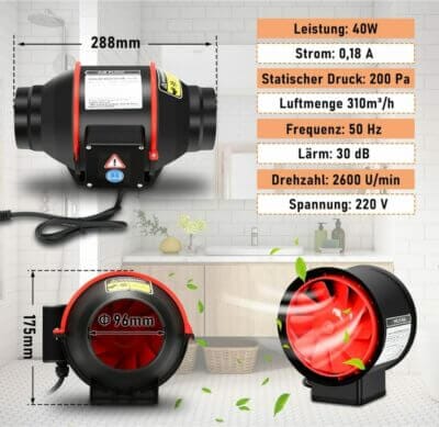 Rauchabzug Rohrventilator
