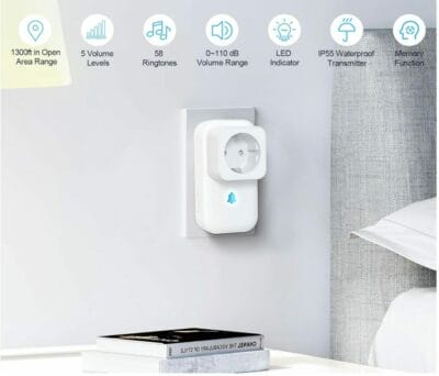 BITIWEND Funk Türklingel: Zuverlässige, wasserdichte Klingel mit LED-Blitz und einstellbaren Melodien für Zuhause und Büro.