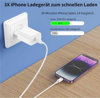 "Genieße schnelles Laden mit dem MFi-zertifizierten 25W USB-C Ladegerät-Set, kompatibel mit iPhone und iPad."