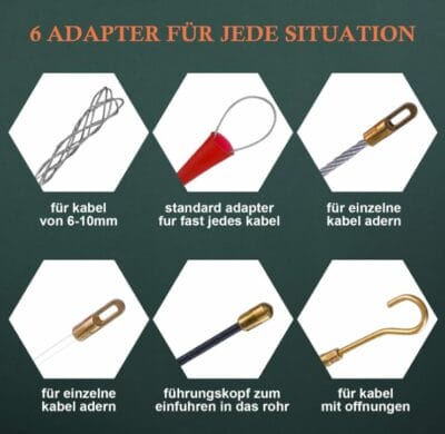 Kabeleinziehhilfe mit 6 Adaptern