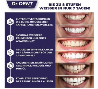 DrDent Premium bis zu 8 Stufen weißer