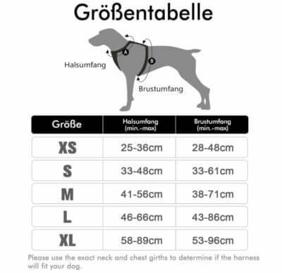groessentabelle