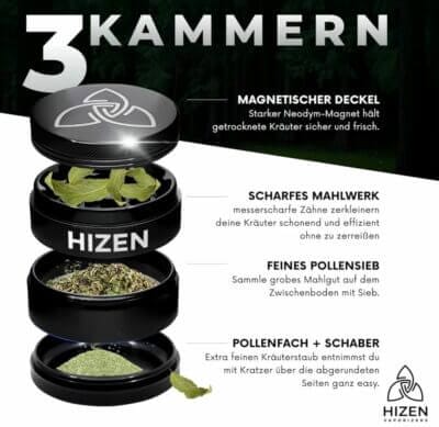 HIZEN Alu Grinder: 4-teilig, scharf, kompakt, ideal für Kräuter und Gewürze, mit Pollensieb und Schaber.