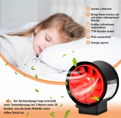 Izrielar Rauchabzug Rohrventilator: Leistungsstark, langlebig, mit Fernbedienung. Ideal für Küche, Bad und Gewächshäuser.