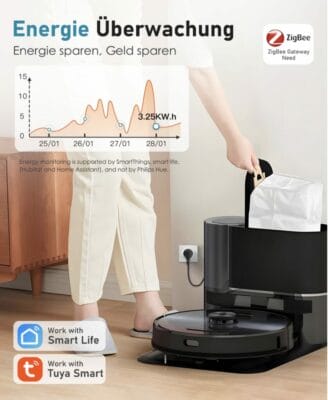 Steuerbare Zigbee Steckdose mit Strommessung, kompatibel mit Alexa und Google Home. Energiesparen leicht gemacht.