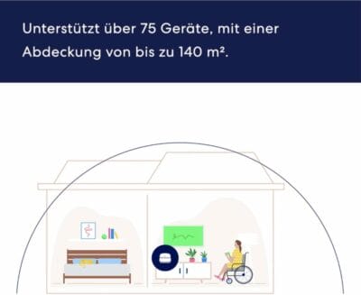 Amazon eero 6+ Mesh-WLAN: Gigabit-Geschwindigkeit, Wi-Fi 6, bis zu 280 m² Abdeckung, einfach erweiterbar.