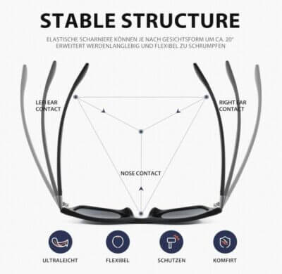 Kunchu Sonnenbrille: Polarisierte, UV400-Schutz, ultraleicht, ideal zum Fahren, Wandern, Golfen und Angeln.