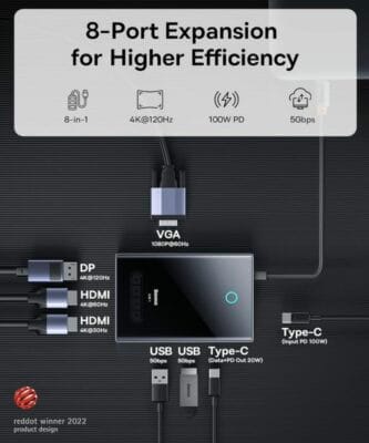 Für die Techniker ein USB C Hub mit 4 Display