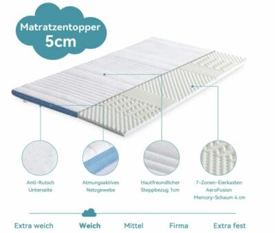 Amazon Basics Memoryschaum-Matratzenauflage Detailansicht