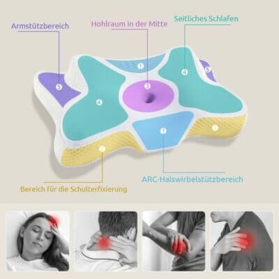 Nackenkissen für jegliche Schlafpositionen 