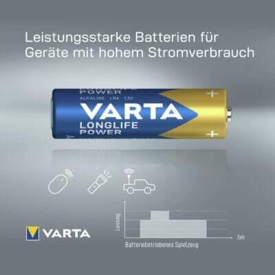 VARTA Batterien AA Einsatzgebiete