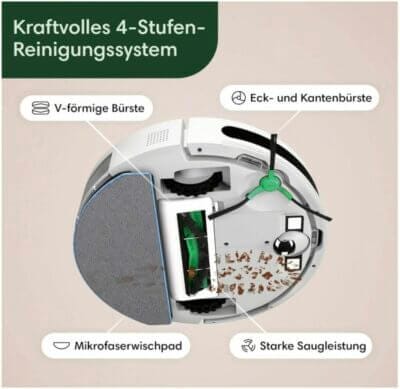iRobot Roomba Combo Essential (Y0112) Detailansicht