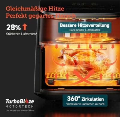 Cosori Turboblaze Airfryer: 9-in-1, 95% weniger Öl, 64% energiesparend. Erlebe schnelles und gesundes Kochen!