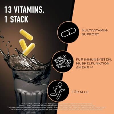 ESN Vitamin Stack