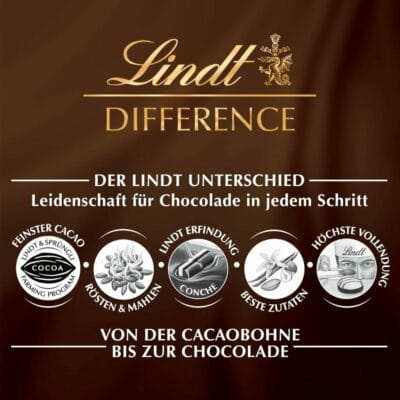 Lindt Schokolade - Schicht Pralinen mit der Qualität von Lindt