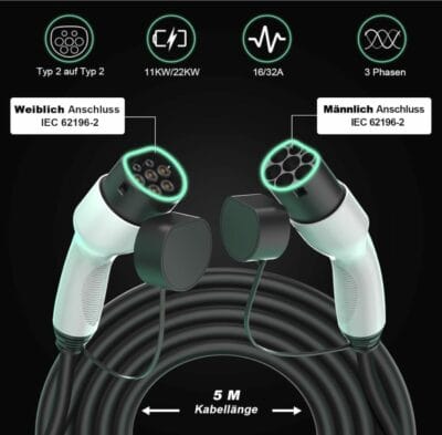 Schnelles Laden: KUAX Typ 2 EV-Ladekabel mit 22KW und breiter Fahrzeugkompatibilität.