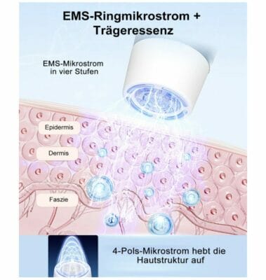 Microneedling Pen Funktionsweise