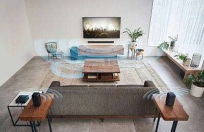 Sony HT-S40R 5.1ch Soundbar mit virtueller Darstellung vom Klang