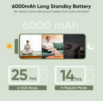 7 Zoll Batterie Leistung