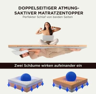 Verbessern Sie Ihren Schlaf mit dem Bedsure Matratzen Topper, optimal angepasst für 180x200cm Betten.