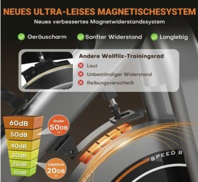 DMASUN Heimtrainer: Professionelles Training zuhause. Geräuscharm, wartungsfrei, mit magnetischem Widerstand und ergonomischem Sitz