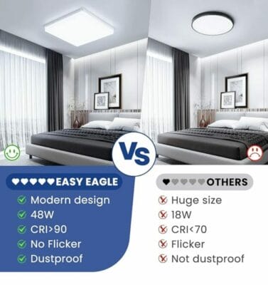 LED Deckenleuchte Vergleich