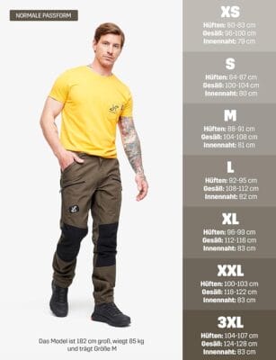 RevolutionRace Herren Nordwand Funktionshose 