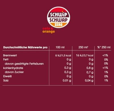 Genieße Schwip Schwap Zero Orange: Erfrischend, zuckerfrei und kalorienarm, in umweltfreundlichen Flaschen.