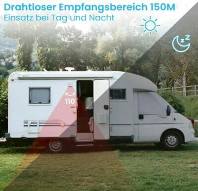 Empfangsweite Bewegungsmelder